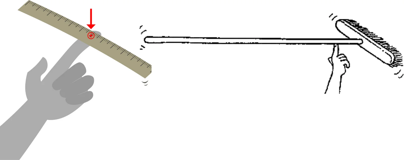 Kamil Hassan — A ruler balanced at its center, and a broom balanced near the bristles